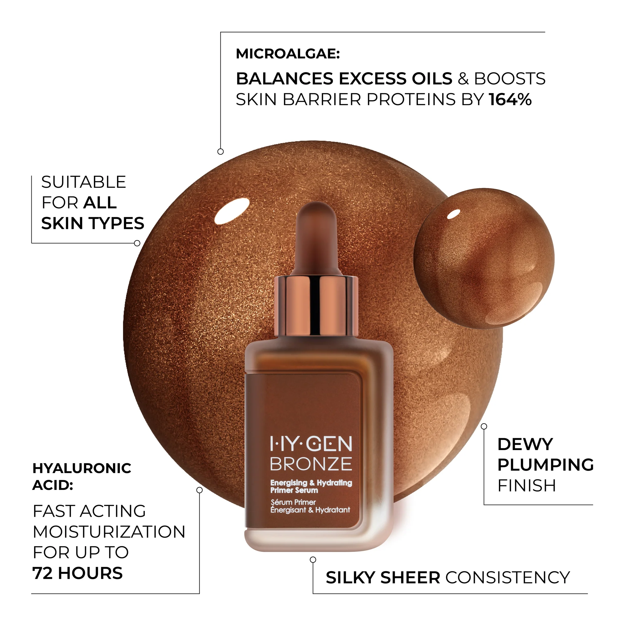 HY-GEN BRONZE - Image 3