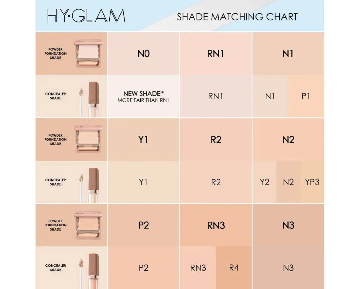 HY-GLAM POWDER FOUNDATION - Image 80